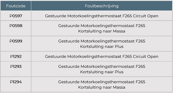 819837-003-nl