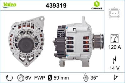 Dynamo / Alternator