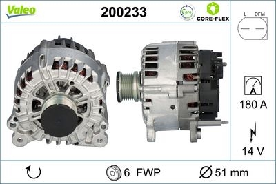 Dynamo / Alternator