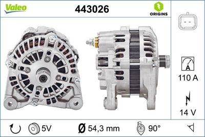 Dynamo / Alternator