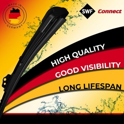Wisserblad CONNECT MADE IN GERMANY