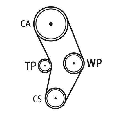 Waterpomp + distributieriem set