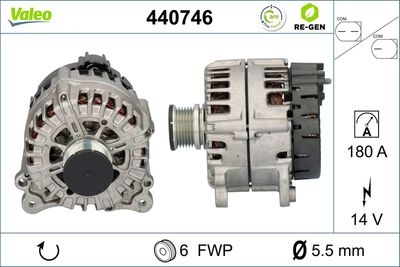 Dynamo / Alternator