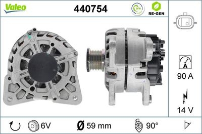 Dynamo / Alternator