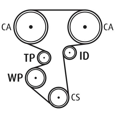 Waterpomp + distributieriem set