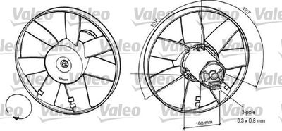 Ventilateur, refroidissement du moteur