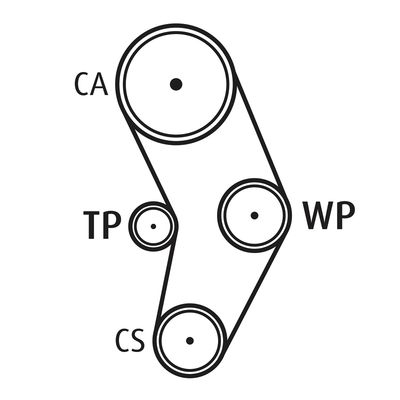 Waterpomp + distributieriem set