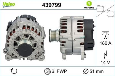 Dynamo / Alternator
