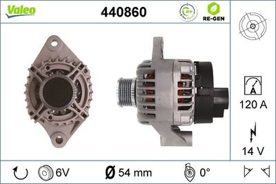 Alternateur VALEO RE-GEN - ECHANGE STANDARD