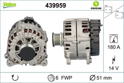 Dynamo / Alternator