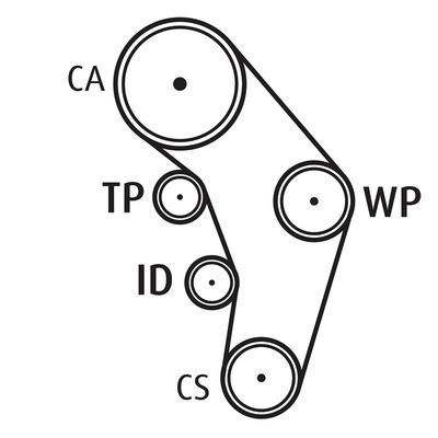 Waterpomp + distributieriem set