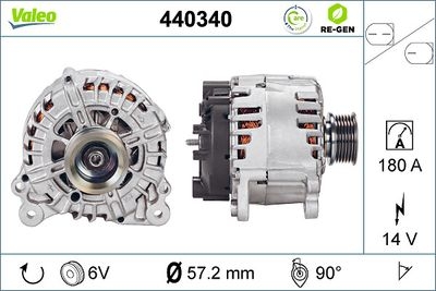 Dynamo / Alternator