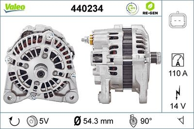 Dynamo / Alternator