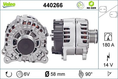 Dynamo / Alternator