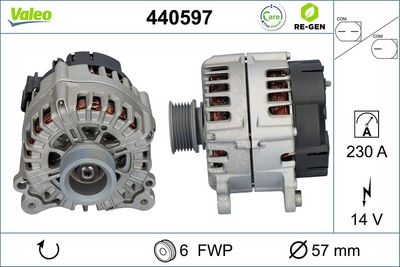 Dynamo / Alternator