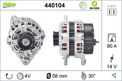 Dynamo / Alternator