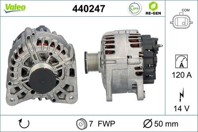 Dynamo / Alternator