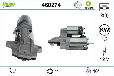 Startmotor / Starter