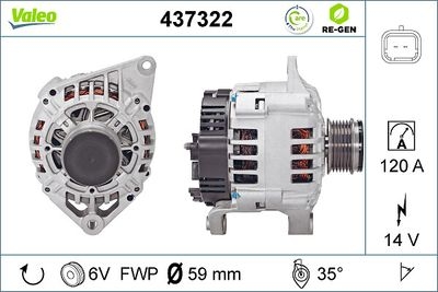 Dynamo / Alternator