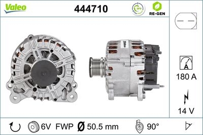 Dynamo / Alternator