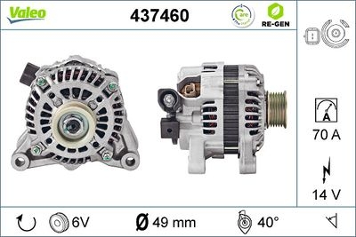 Dynamo / Alternator