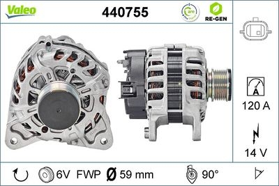 Dynamo / Alternator