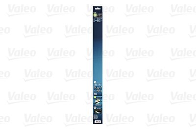 Wisserblad HYDROCONNECT UPGRADE