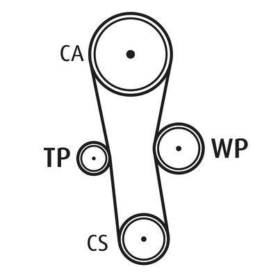 Waterpomp + distributieriem set